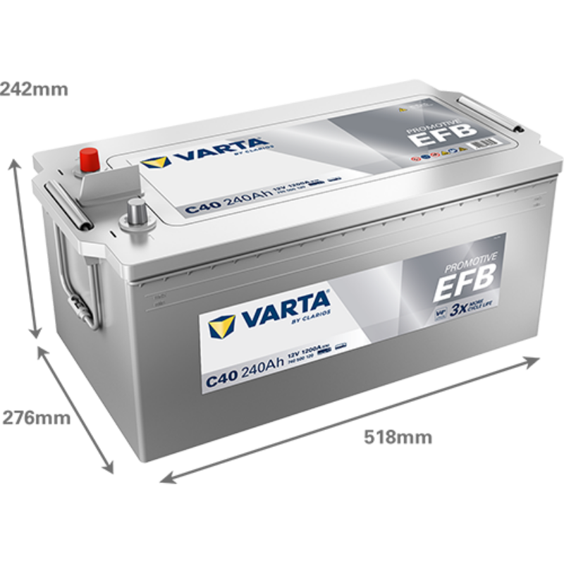 Imagen de BATERÍA VARTA C40 PROMOTIVE EFB