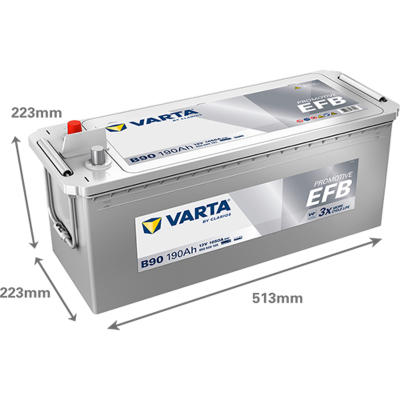 Imagen de BATERÍA VARTA B90 PROMOTIVE EFB