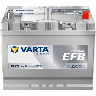 Imagen de BATERÍA VARTA Dynamic EFB N72 12V 72Ah