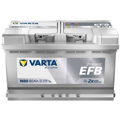 Imagen de BATERÍA VARTA Dynamic EFB N80 12V 80Ah