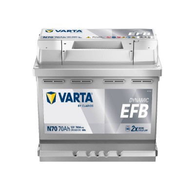 Imagen para la categoría Baterías Coche EFB